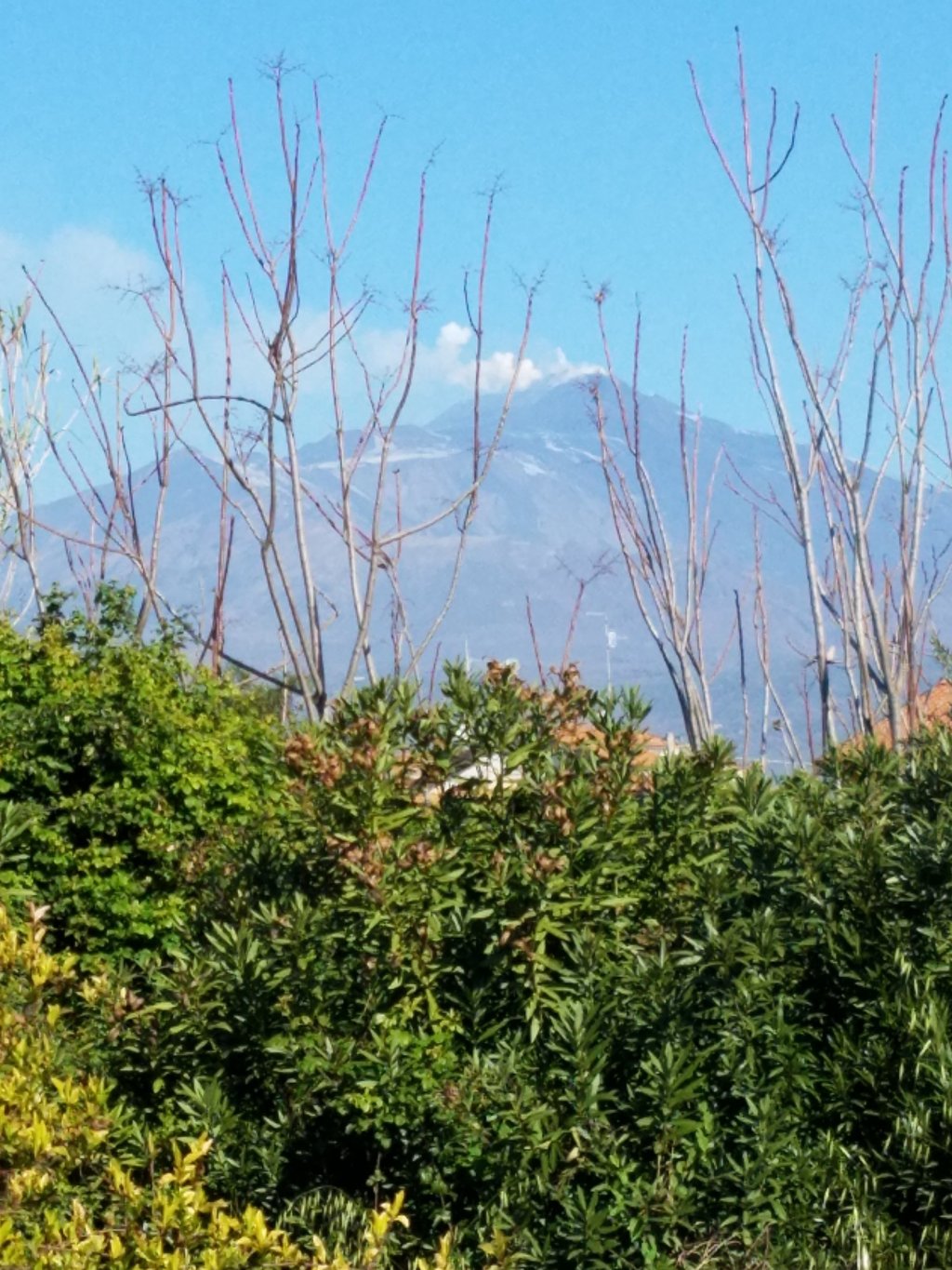 Etna – Up, Up & Away!